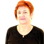 Anna Sabova